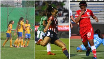 Tigres se mantiene como líder general por tercera semana consecutiva; Chivas retoma el buen paso y vuelve al segundo lugar del grupo 2; Toluca lidera el grupo 1.