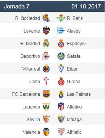 Week by week quick glance LaLiga 2017/18 fixture list