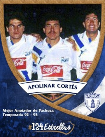 Las 124 estrellas en la historia del Pachuca (Del 1 al 124)