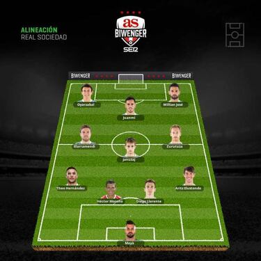 Alineaciones de gala para cerrar el año de la mejor manera