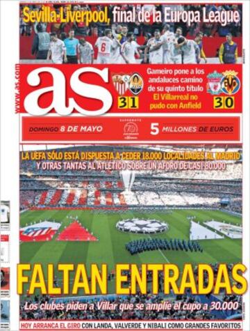 Portadas de la prensa mundial