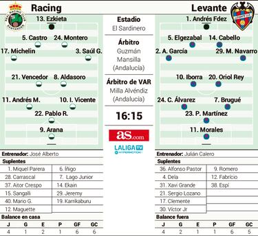 La hora de los Javis