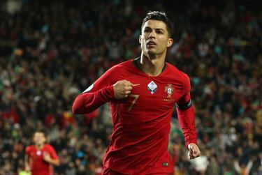 Cristiano, 55 career hat tricks and still hungry: "he's the best in the world", says Mario Rui