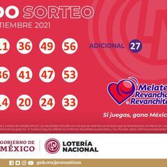 Resultados Melate: números que cayeron hoy y premios del sorteo 3496 | 26 de septiembre