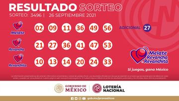 Resultados Melate: números que cayeron hoy y premios del sorteo 3496 | 26 de septiembre