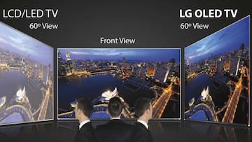 Una ventaja de las OLED frente a las LED es que no pierden detalle ni colorido según el ángulo de visualización de la pantalla