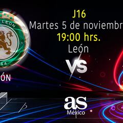 León (0-0) Mazatlán: Resumen y resultado del partido