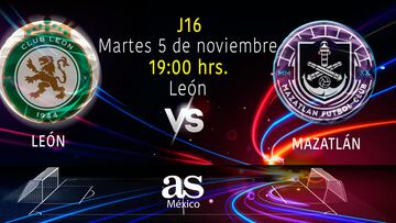 León (0-0) Mazatlán: Resumen y resultado del partido