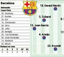 Posible alineación del Barça hoy ante el Valencia: Flick, con la baja de Lamine