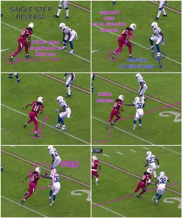 LECCIONES DE FOOTBALL: fundamentos del receptor