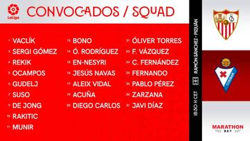 Convocatoria del Sevilla.