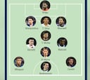 El 11 de la década del PSG para France Football