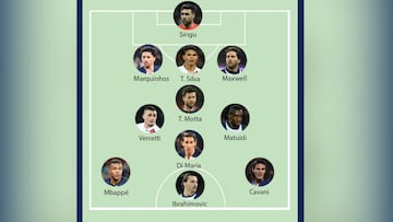 El 11 de la década del PSG para France Football