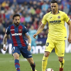 Resumen y goles del Levante vs Villarreal de La Liga Santander