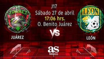 FC Juárez vs León en vivo: Liga MX, Clausura 2024 hoy en directo