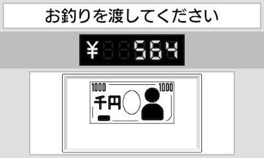 Brain Training para Nintendo 3DS, minijuegos para fortalecer la memoria a largo plazo