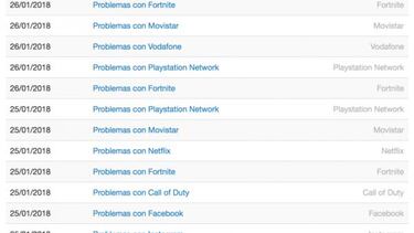Sobre PlayStation Network y sus constantes caídas o fallos