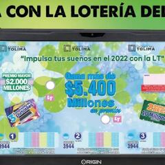 Resultados loterías Cundinamarca y Tolima hoy: números que cayeron y ganadores | 17 de enero