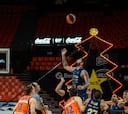 La Navidad llega con mucho baloncesto a la Liga Endesa