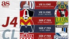 Fechas y horarios de la jornada 4 de Liga MX