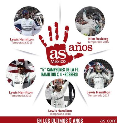 "5" Campeones de la F1 Hamilton X4 +Rosberg