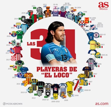 Sebastián Abreu debutó en su equipo número 31