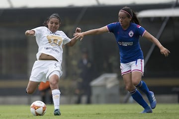 Las cementeras de Cruz Azul vencieron por la mínima diferencia a Pumas en la Cantera, revive el triunfo de las celestes en imágenes; Pumas compromete su pase a la liguilla.