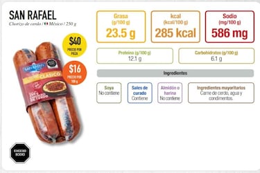 El estudio de calidad de Profeco que revela que esta es la inesperada mejor marca de chorizo en México