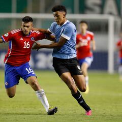 El ‘tapado’ que sorprendió con su nivel en la Roja Sub 20