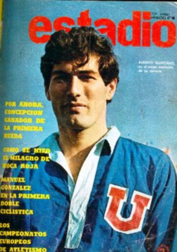 Alberto Quintano jug&oacute; 24 Supercl&aacute;sicos con la camiseta de Universidad de Chile.