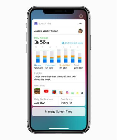 Las herramientas anti-adicción al móvil que traerá iOS 12