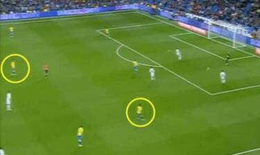 El Madrid equivocó su modelo de presión ante Las Palmas