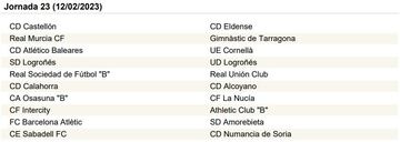 La Primera RFEF, jornada a jornada