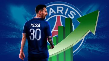 El impresionante impacto mediático que provoca Lionel Messi
