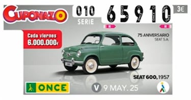 Cuponazo de la ONCE: comprobar los resultados del sorteo hoy, viernes 9 de mayo