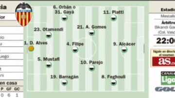 Entre euforia y rotaciones ante un Córdoba sin Fede Cartabia