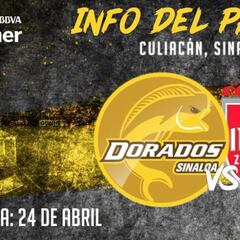 Dorados - Mineros en vivo: Ascenso MX, Semifinales