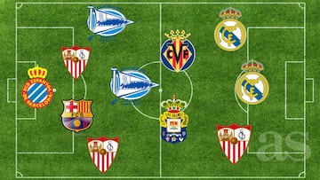 El once de los mejores fichajes de LaLiga 2016/17