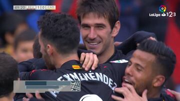 Resumen y goles del Reus-Cádiz de la Liga 1|2|3