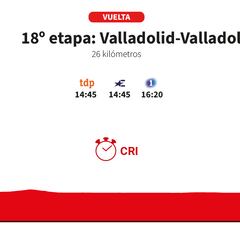 Vuelta a España 2025 hoy, etapa 18: perfil y recorrido