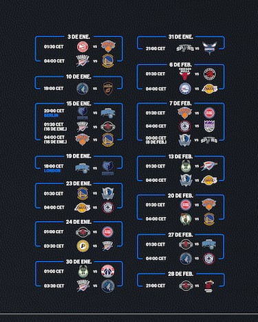 Prime Video confirma el calendario de partidos de la NBA arrancando con Luka Doncic y Lebron James
