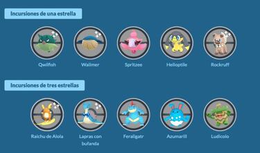 Pokémon GO – Evento Festival Acuático: fecha, bonus, nuevos encuentros y Lapras con bufanda