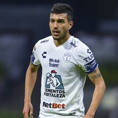 Pachuca y los otros peores arranques de temporada en torneos cortos