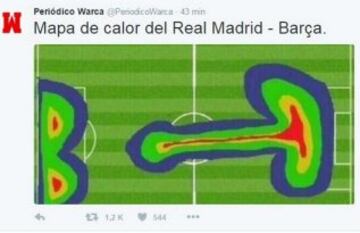 Los memes del Real Madrid - Barcelona