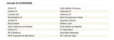 El calendario de LaLiga EA Sports 25/26 