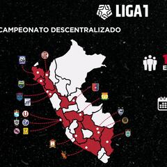 Liga 1 de Perú 2021: fechas, fases, equipos y cómo es el nuevo formato