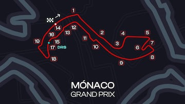 Horarios y c車mo ver el GP de M車naco de F1.