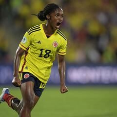 Convocatoria de Selección Sub 20 para el Mundial de Costa Rica