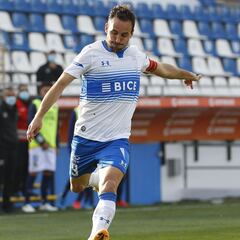 'Chapa' Fuenzalida igualó a dos leyendas en el clásico