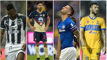 Razones por las que no te puedes perder la última jornada de la Liga MX